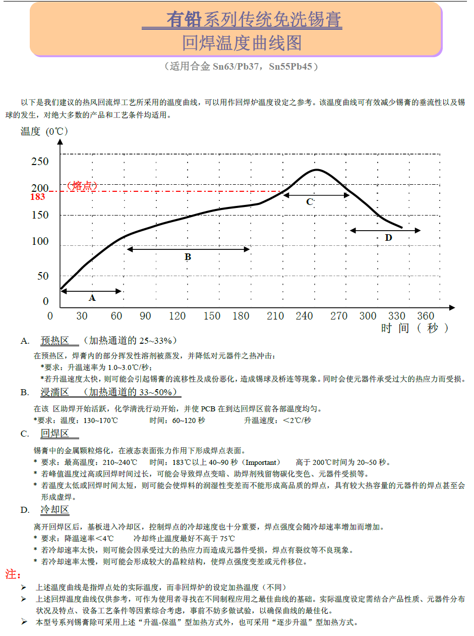 焊錫膏 Sn63Pb37